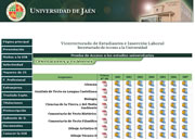 Universidad de Jaén