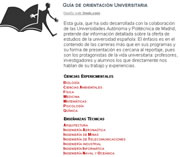Guía de orientación universitaria